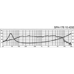 Monacor SPH-176 głośnik nisko-średniotonowy